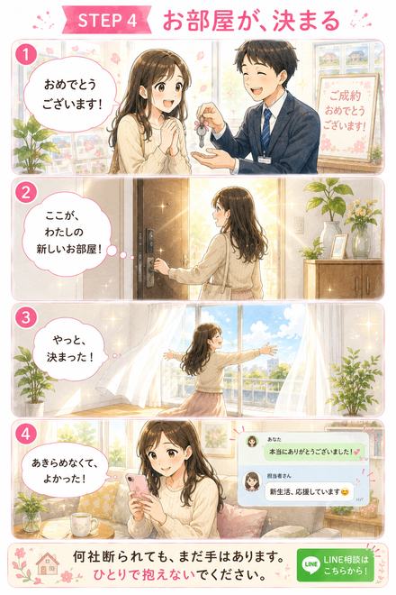 STEP4 お部屋が、決まる